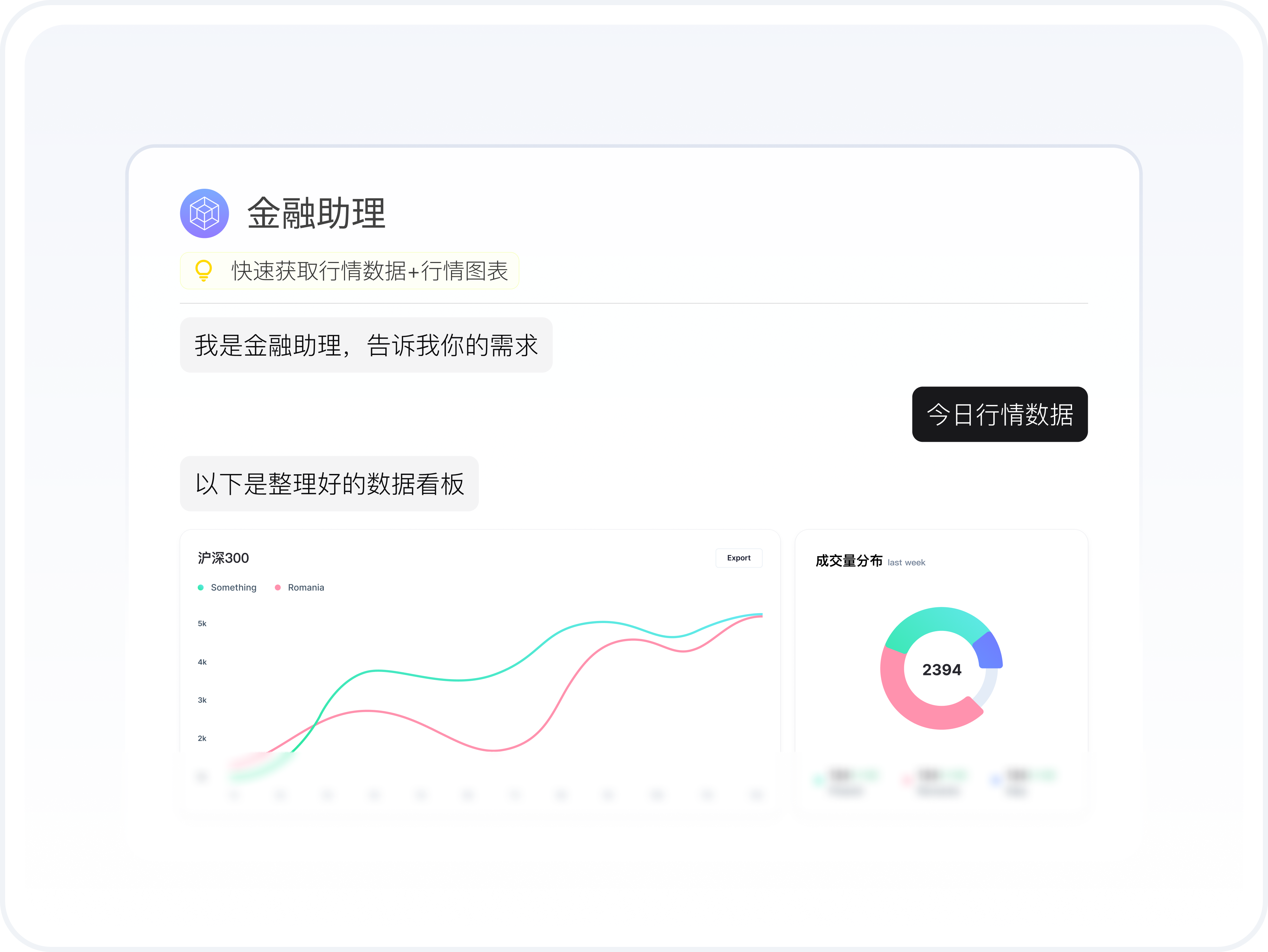 销售 & 市场