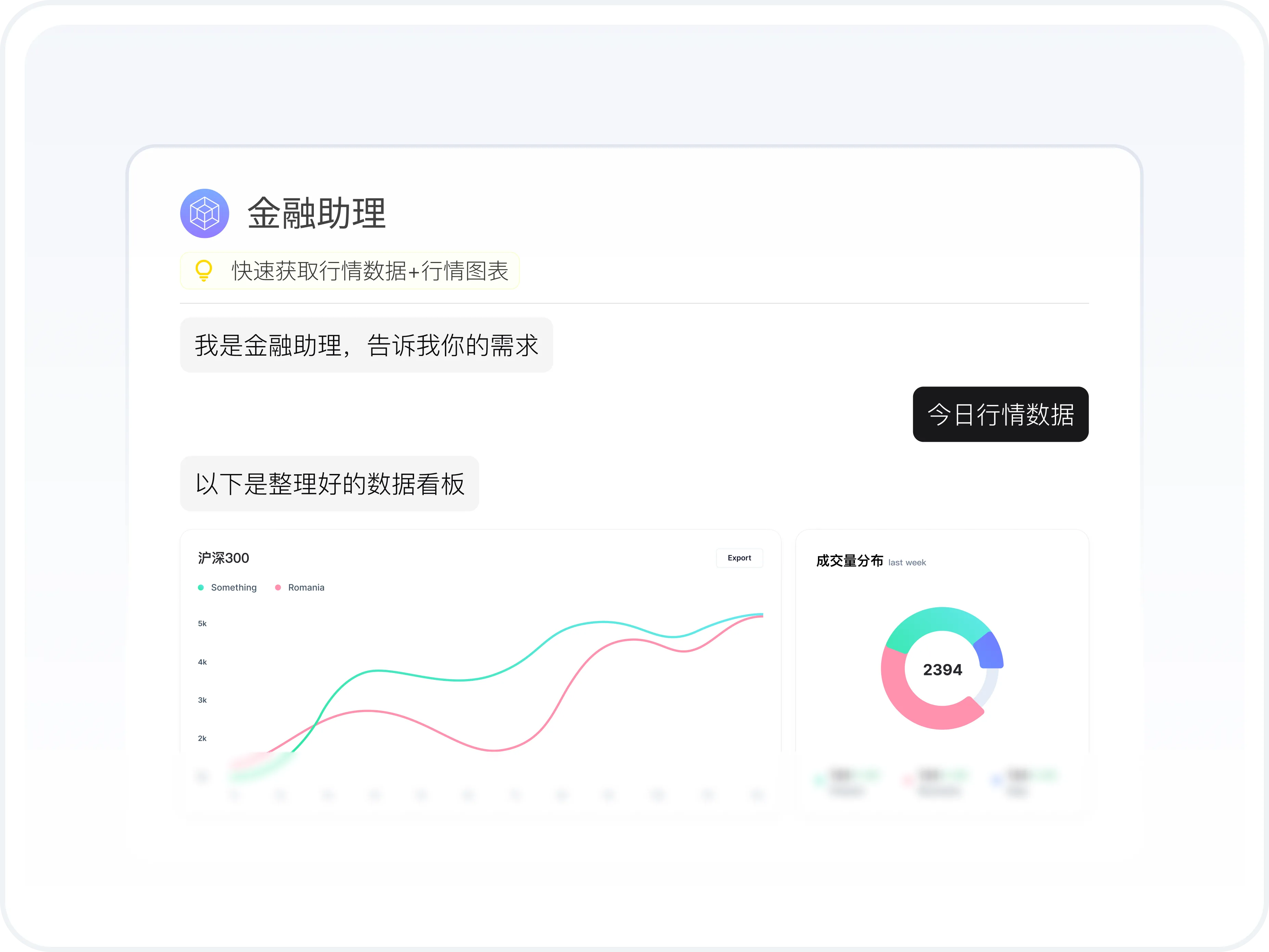 銷售 & 市場