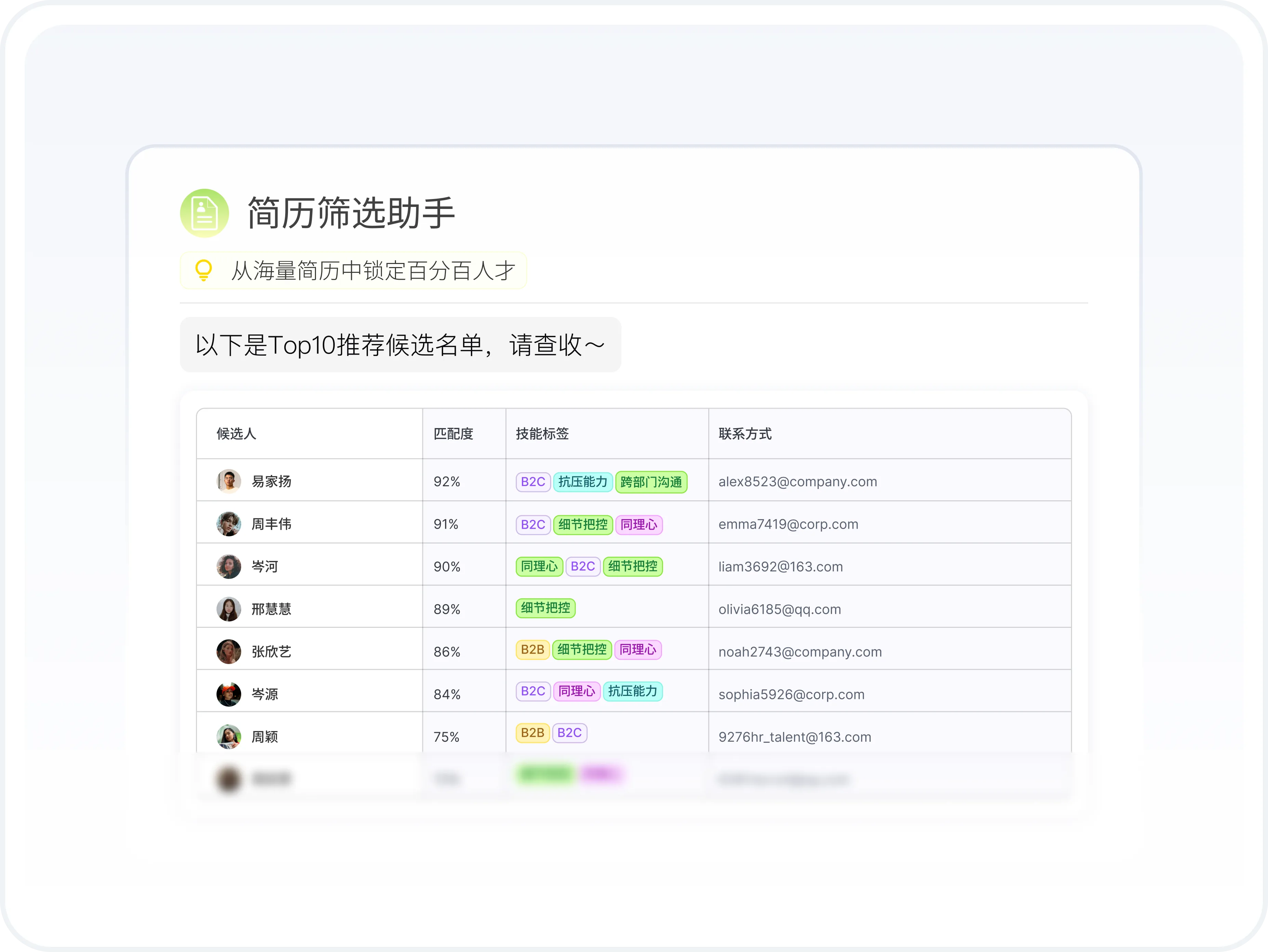 智能簡歷篩選